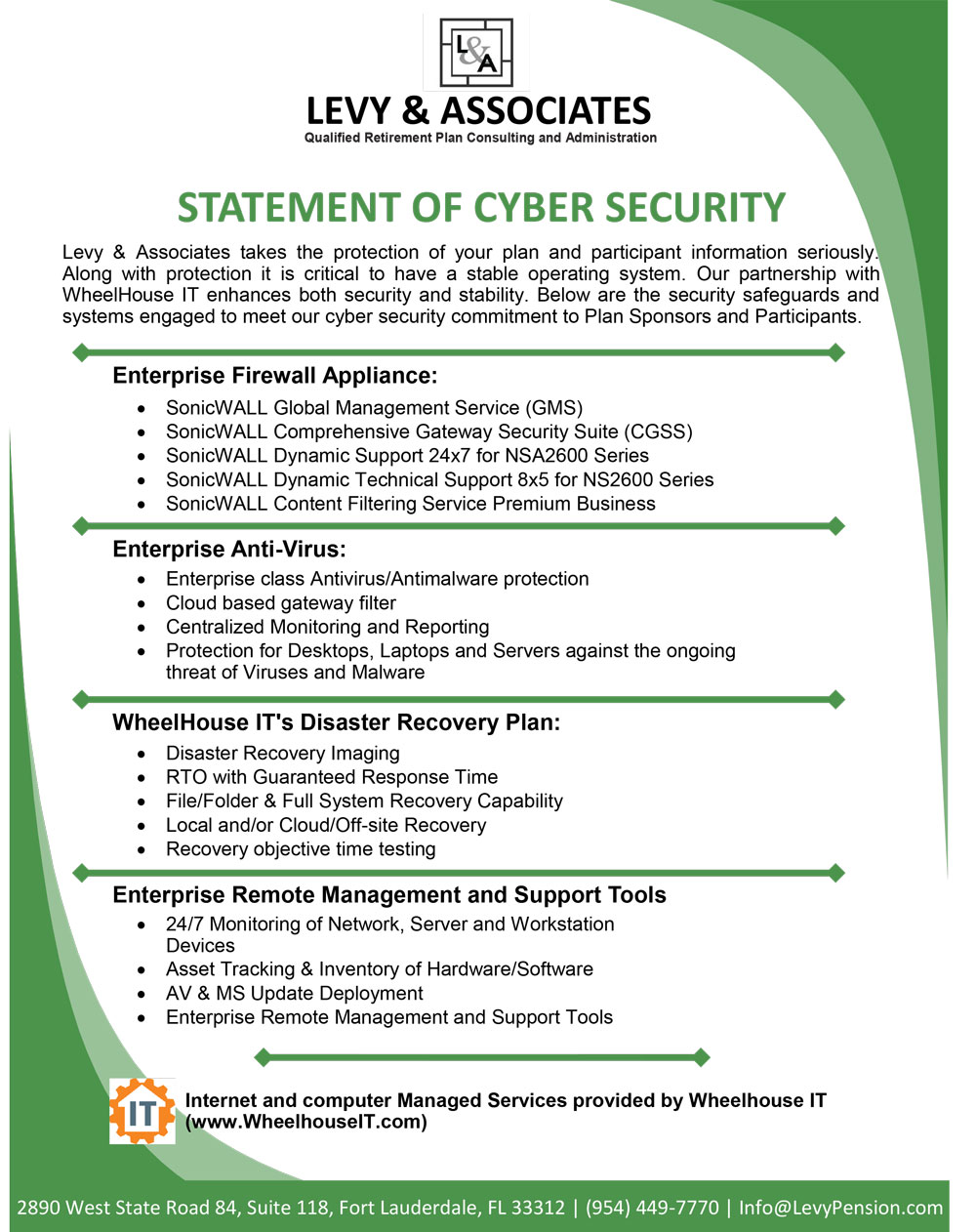 Cyber-Security